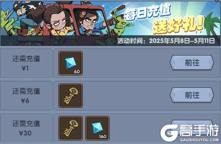 《古荒遗迹》5月8日不停服更新