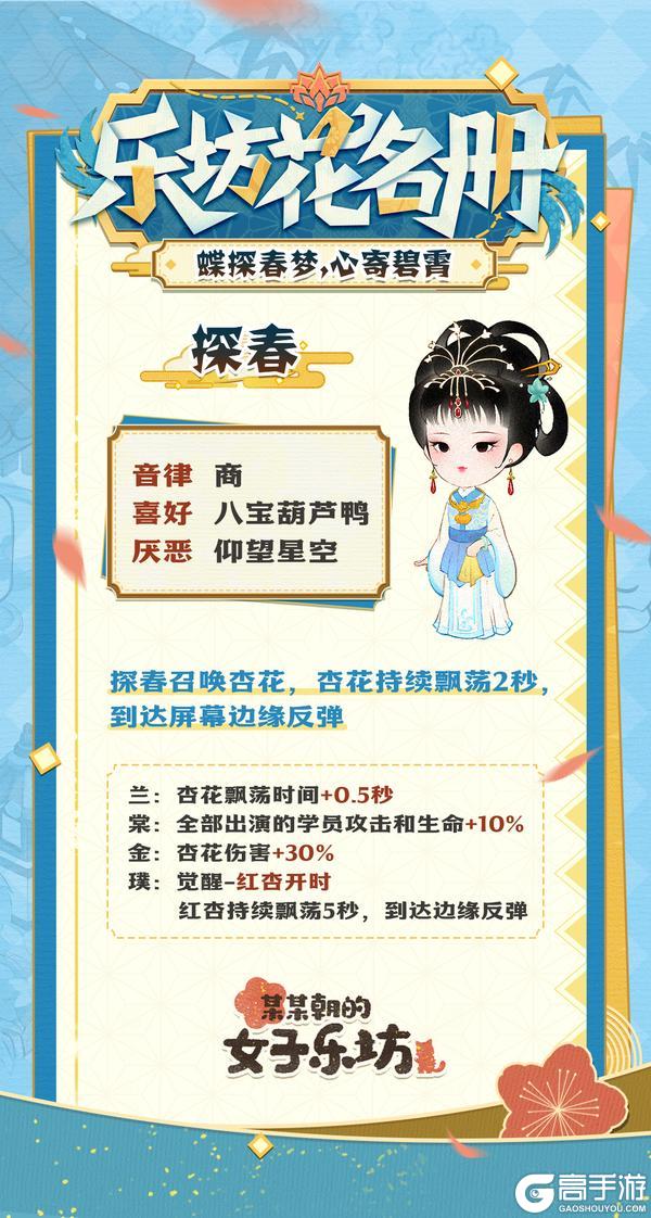 乐坊花名册丨蝶探春梦，心寄碧霄「探春」
