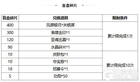 【官方活动】 花灯祈愿sp刘备返场 清涛着墨*族王沦传说上新