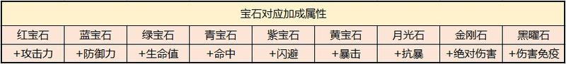 三国战纪