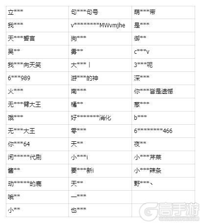【公告】严厉打击使用外挂或通过非法手段影响游戏环境