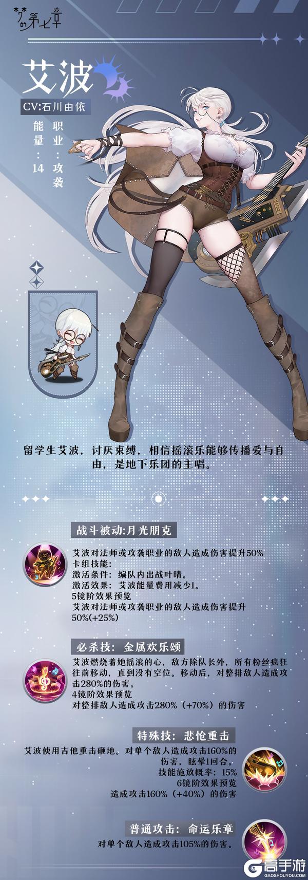 《梦的第七章》链接者档案 艾波