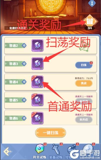 《指尖像素城》零基础速成大魔王的闯关全攻略