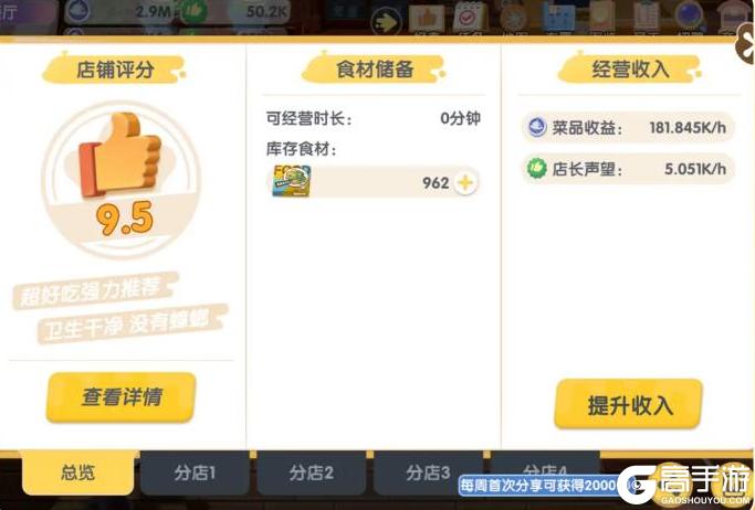 暴吵萌厨