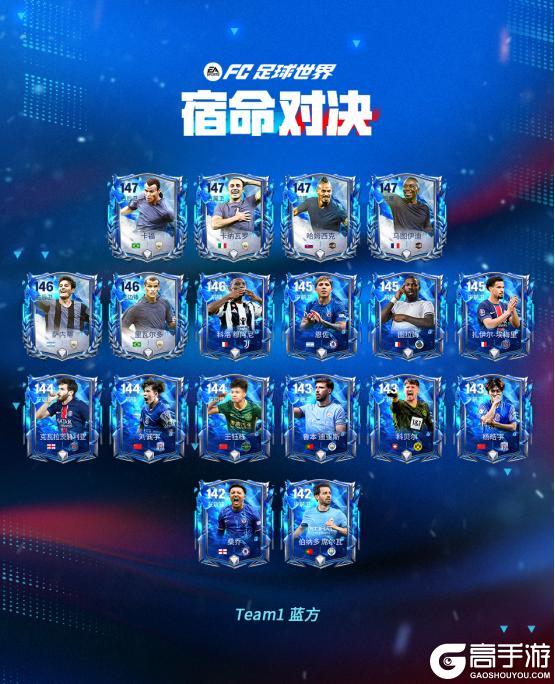 全新活动：宿命对决 即将上线！25欧冠最佳阵容球员登场！