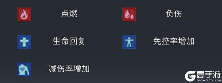 明日地平线
