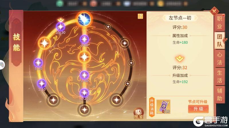 《梦想桃源》攻略速递丨团队技节点激活 免费提升评分不要错过