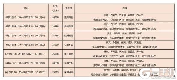 《三国杀移动版》官方活动：盛暑将至