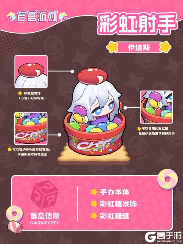 【甜品系列盲盒上新】彩虹射手丨伊迪斯