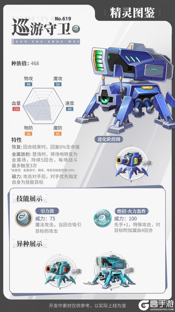 精灵百科|火炮&烟云龙&超速小赛&巡游守卫