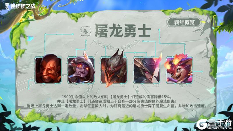 即将重返「巨龙之巢」，羁绊爆料抢先看！