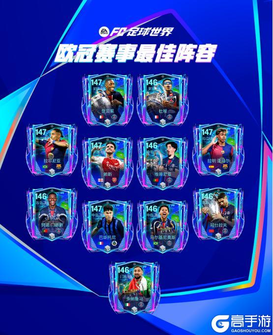 全新活动：宿命对决 即将上线！25欧冠最佳阵容球员登场！