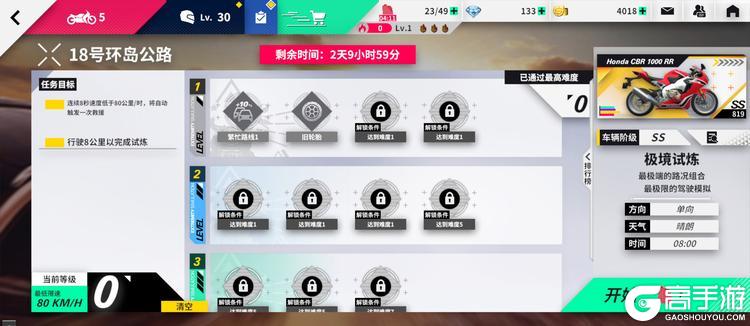 黎明飞驰