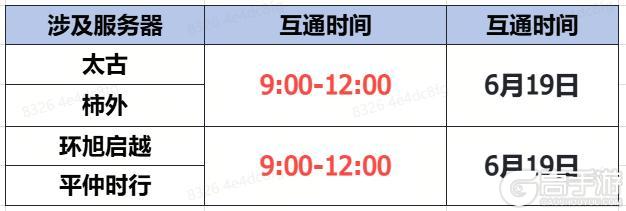 《蜀门》手游6月19日数据互通公告