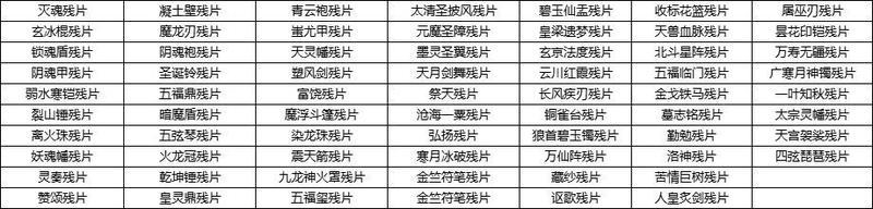 6月4日更新内容预告