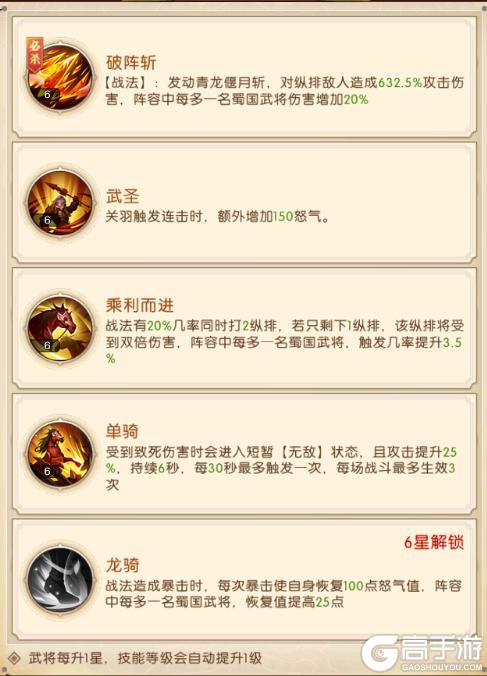 《三国：问鼎山河》-第七期蜀国阵容搭配2