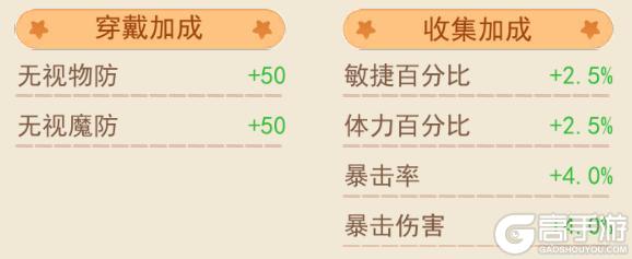 《永恒岛》更新公告丨新增翅膀升星！多玩法拓展及3v3天梯预告
