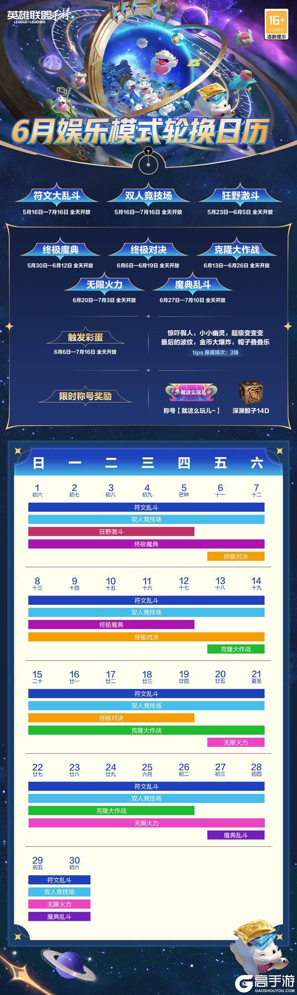 免费皮肤？全新符文？终于被你发现了！峡谷最全爽玩攻略！