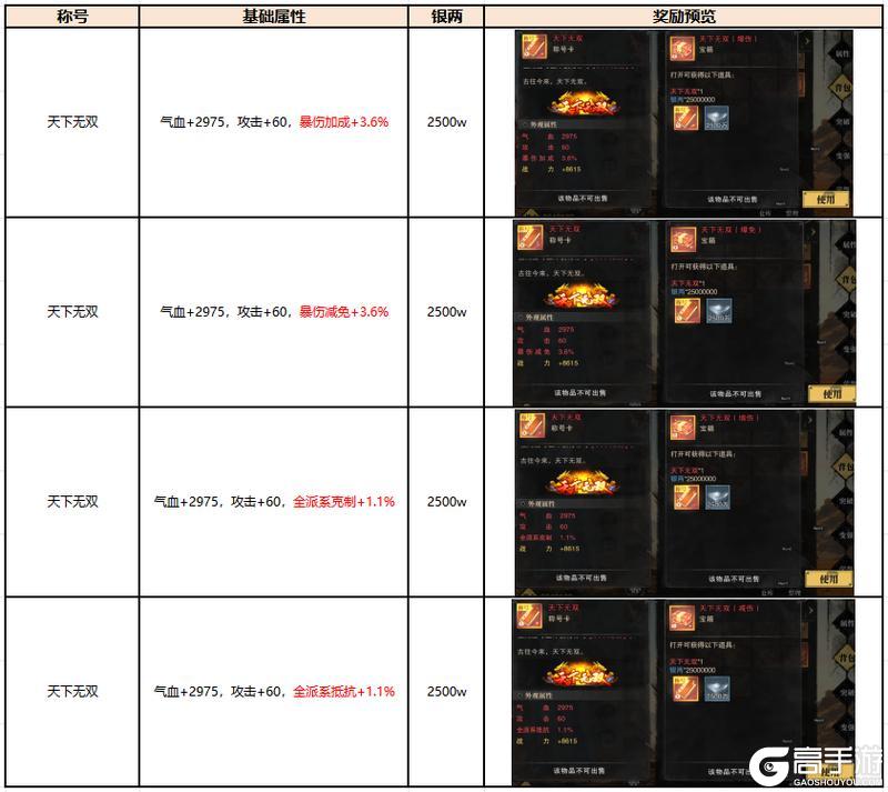《斗笠江湖》6月限时称号活动