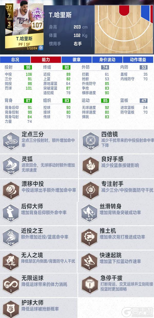 S6荣耀时刻卡池上线时刻巴特勒数据公布！代言人福利活动不容错过【原文有视频】