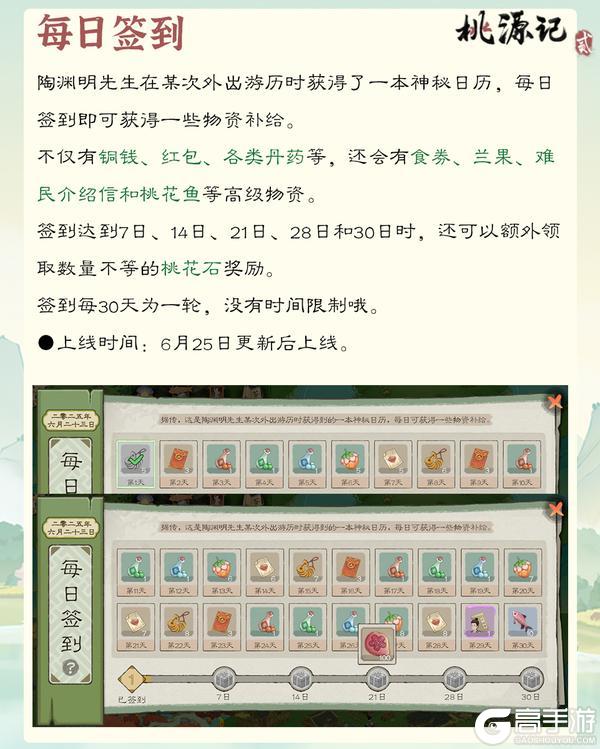 签到系统 | 每日登录签到即可获得物资
