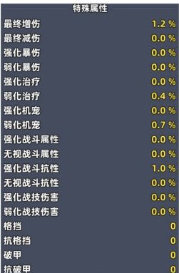 小鱼快跑