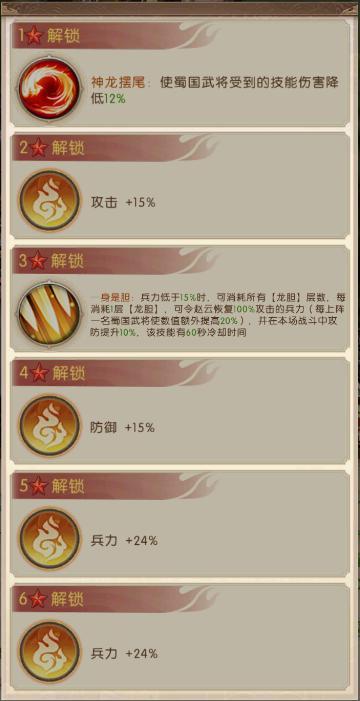 《三国：问鼎山河》-第七期蜀国阵容搭配2