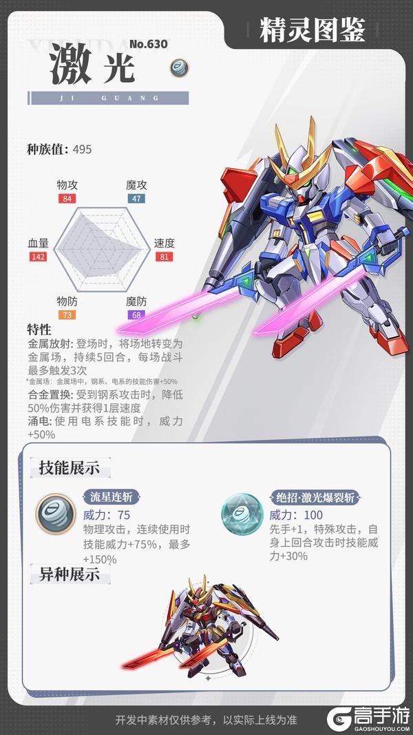 《西普大陆》精灵百科|激光&诡惑狼星&暖光鼠&渡渡蕉鸟