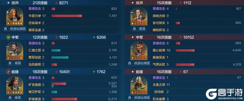 攻略分享丨面对热门强力阵容怎么办？