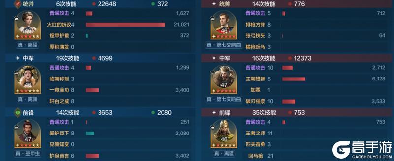 攻略分享丨新英雄组队以及克制关系