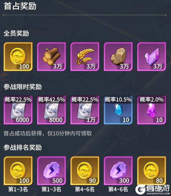 龙石战争