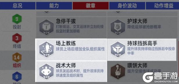 经典爵士上线！“重装控卫”德隆·威廉姆斯来袭！