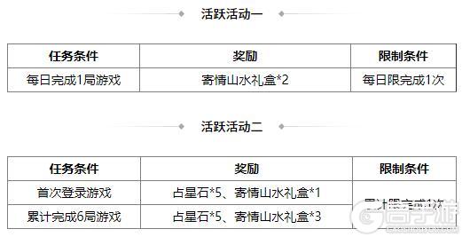 《三国杀OL互通版》占星秘宝王瓘、傅肜返场 关平夺宝上新