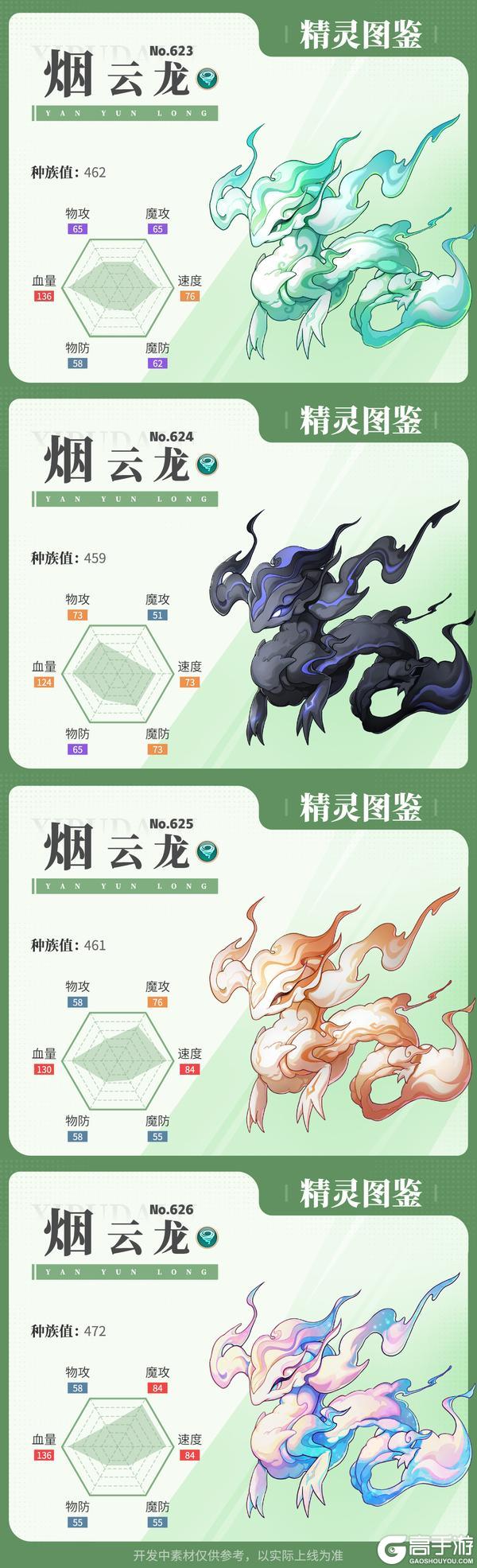精灵百科|火炮&烟云龙&超速小赛&巡游守卫