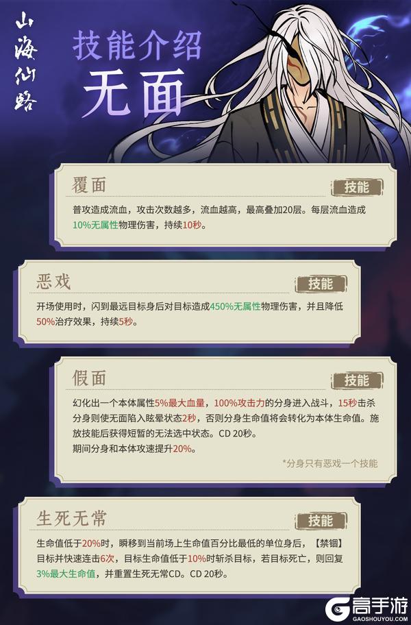 「魇蜃镜花集」Boss技能介绍
