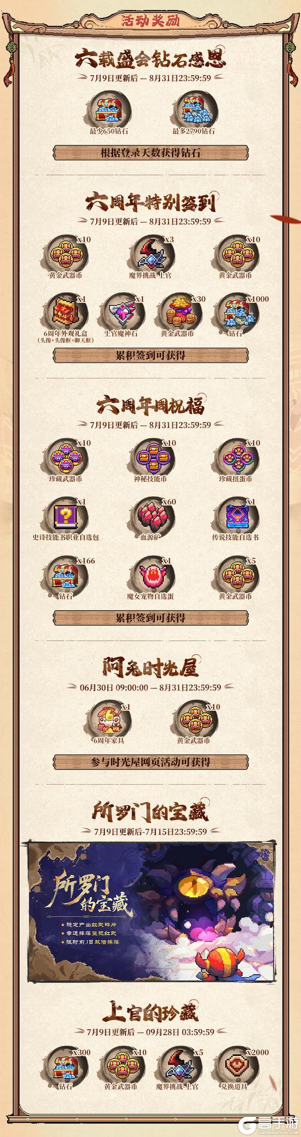 【0709六周年】版本月历+福利汇总来袭！（含礼包码&抽奖）