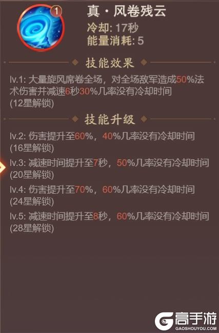 《塔王之王2》1周年庆典狂欢