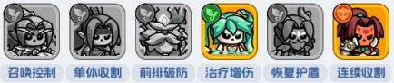 勇者防御