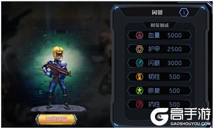 王者英雄之枪战传奇正版