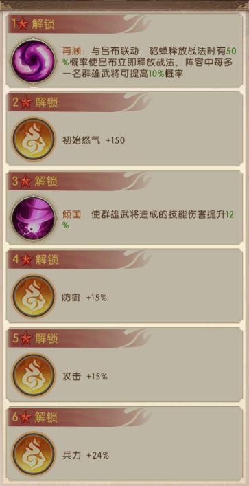 《三国：问鼎山河》-第八期蜀国阵容搭配2