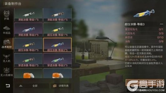 《明日之后》战术耗材全解析 教你把农场产出变成战场助力！