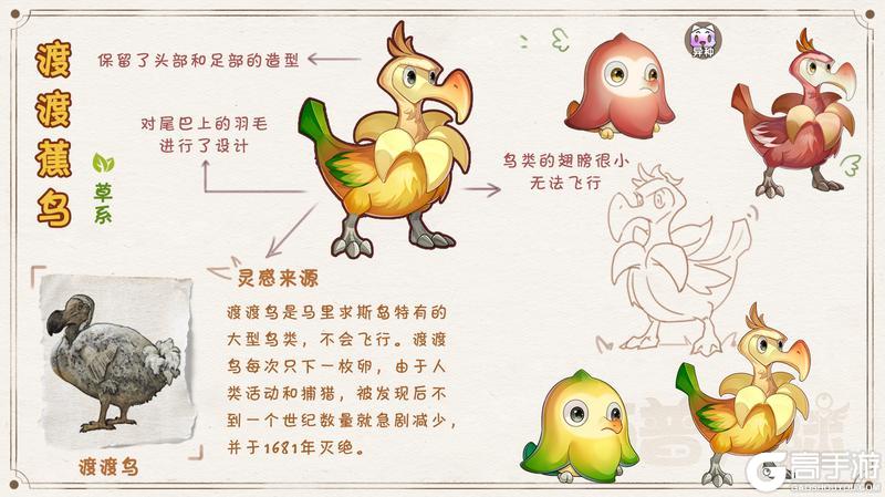《西普大陆》精灵百科|激光&诡惑狼星&暖光鼠&渡渡蕉鸟
