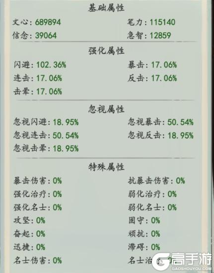 🎮游戏攻略 | 重重有赏！城镇悬赏任务攻略~