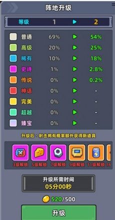 小鱼快跑