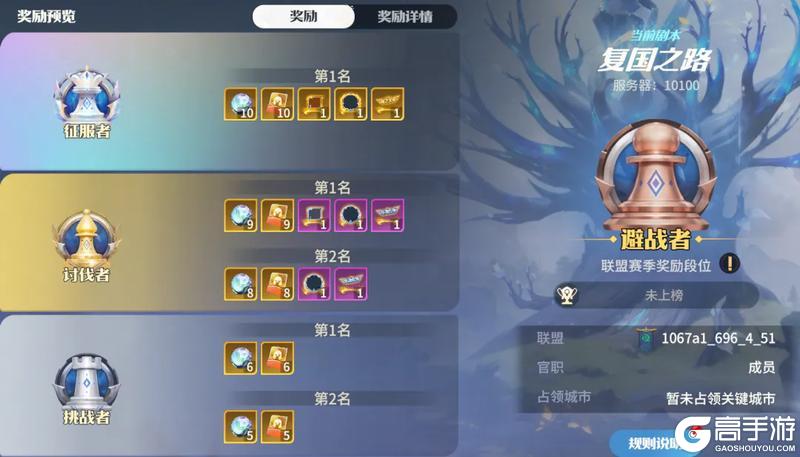 龙石战争
