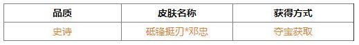 《三国杀OL互通版》占星秘宝傅肜返场 邓忠夺宝上新