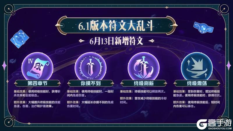 策划回应匹配机制！基兰与20+符文齐登场，腥红之月基兰6元优惠