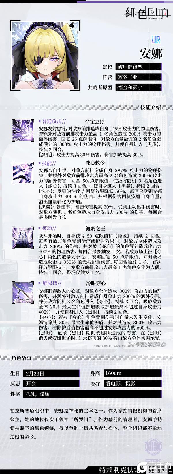 【芬里尔专属栏目】安娜的情报