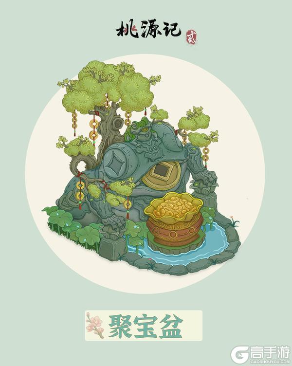 聚宝盆 | 铜钱翻倍,只赚不赔!