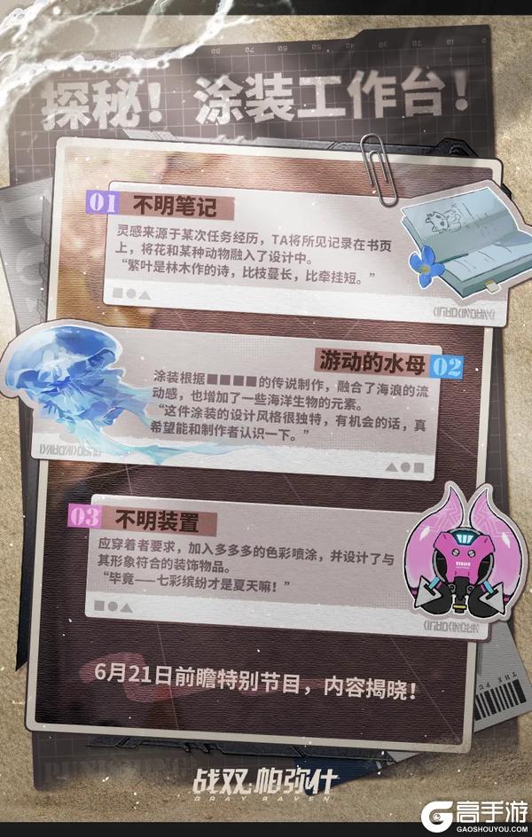 ★探秘!涂装工作台★
